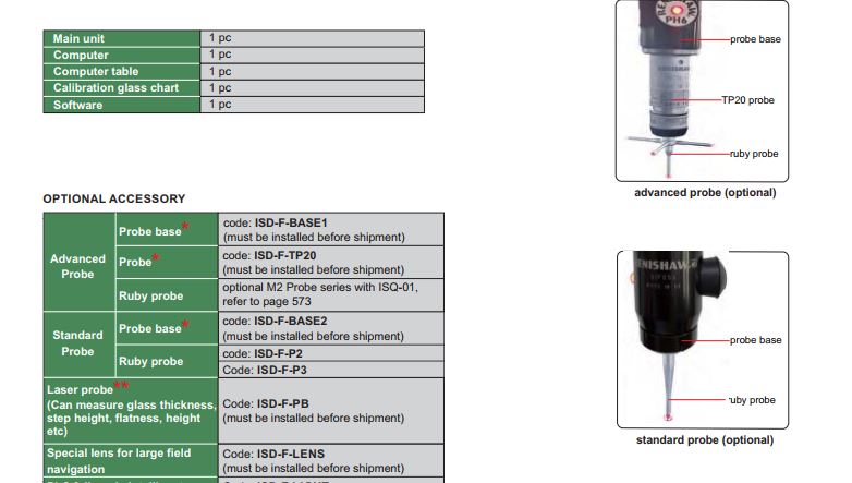 Máy đo quang học tự động Insize ISD-F432