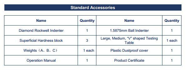 Máy đo độ cứng Superficial Rockwell Leeb LHRMS-45