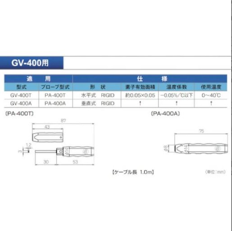 Máy đo từ trường Tesla meter Nihon Denji GV-400T
