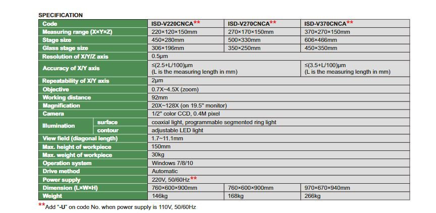 Máy đo quang học tự động Insize ISD-V220CNC