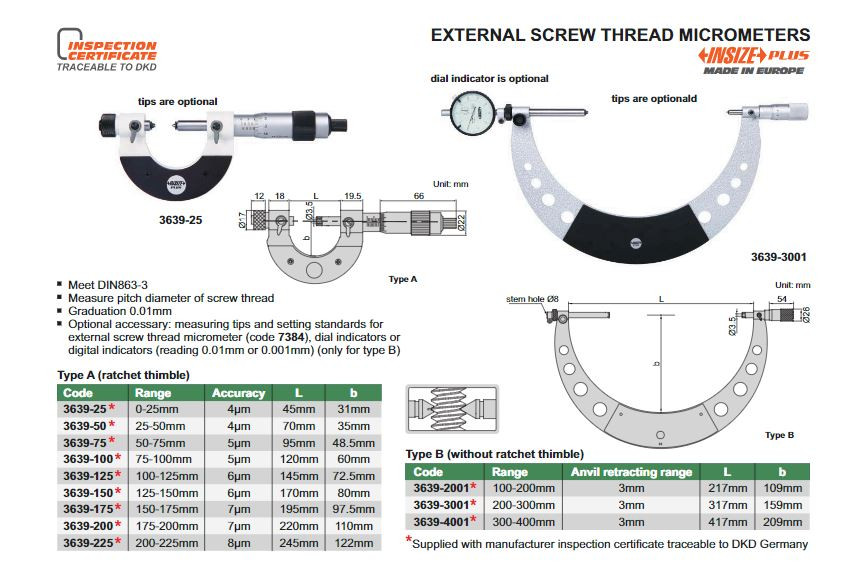 Panme đo ren ngoài INSIZE 3639-3001 (200-300mm)