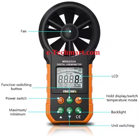 Máy đo tốc độ gió PEAKMETER PM6252A