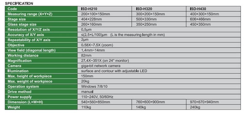 Máy đo quang học Insize ISD-H210