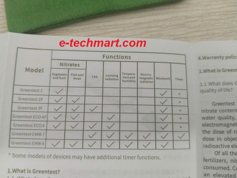 Máy đo an toàn thực phẩm Greentest ECO4F