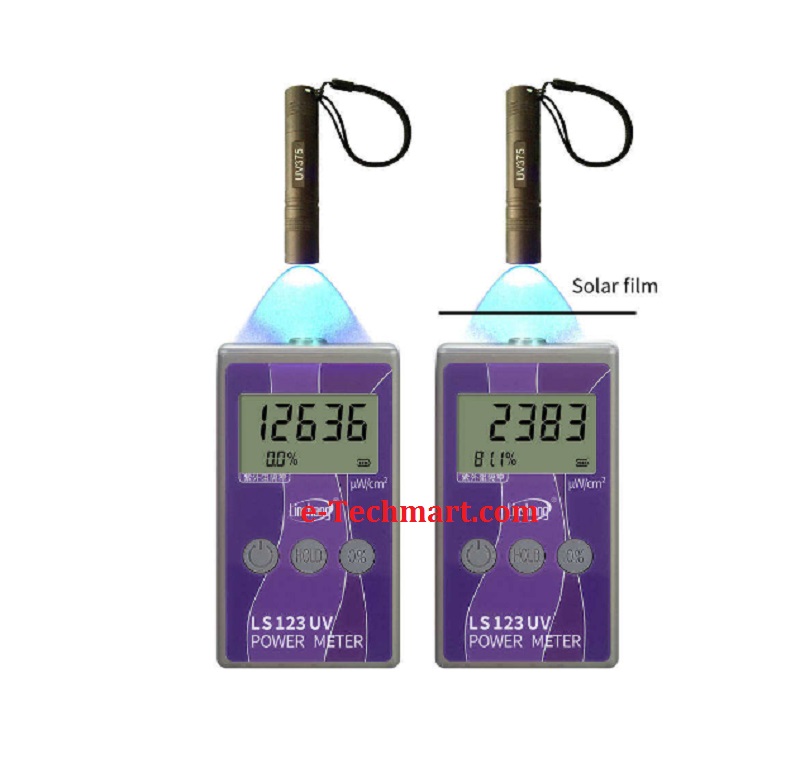 Máy đo tia UV LinShang LS123